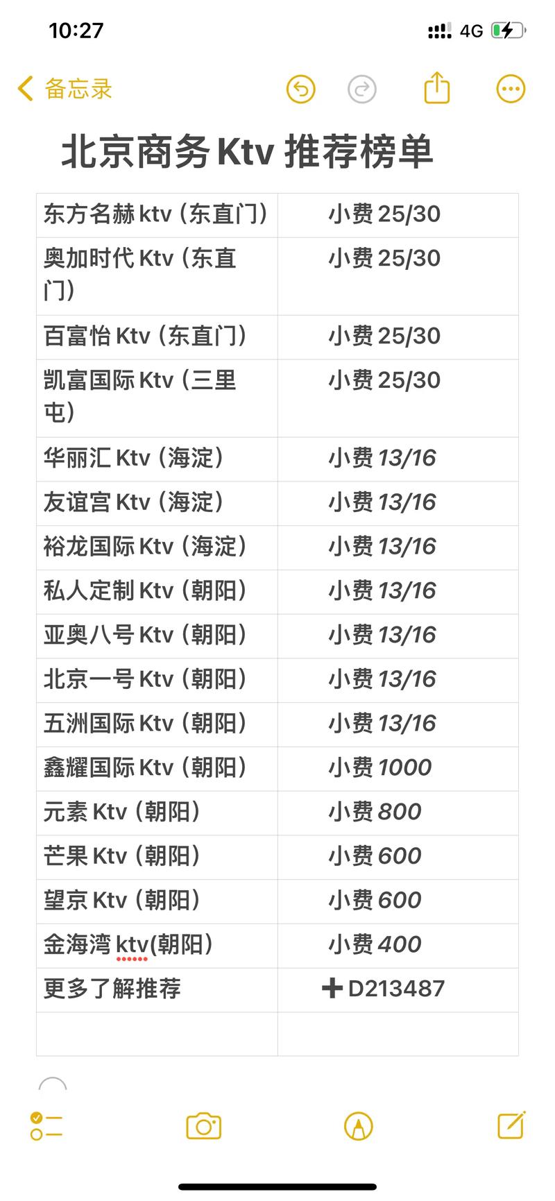【北京疫情最新消息/北京疫情最新消息2021】-第7张图片 【北京疫情最新消息/北京疫情最新消息2021】-第7张图片