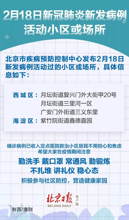【北京疫情最新消息/北京疫情最新消息2021】-第8张图片 【北京疫情最新消息/北京疫情最新消息2021】-第8张图片