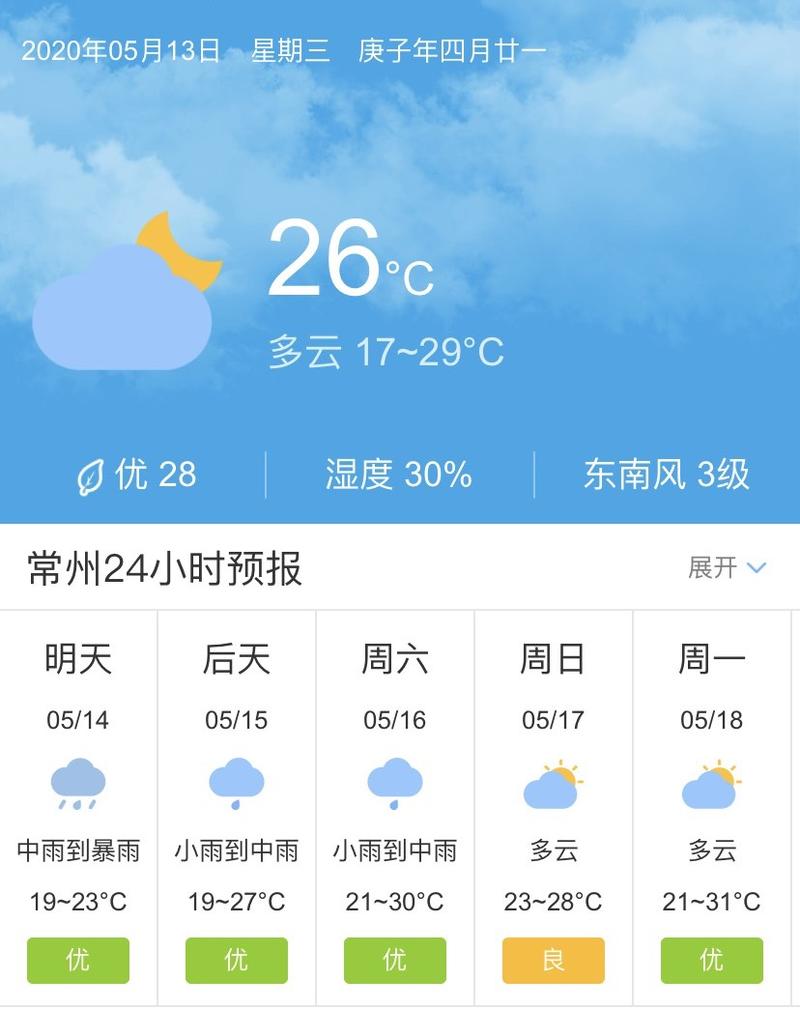 常州天气预报查询一周,查一下常州的天气预报-第7张图片 常州天气预报查询一周,查一下常州的天气预报-第7张图片