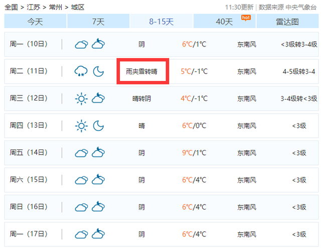 常州天气预报查询一周,查一下常州的天气预报-第9张图片 常州天气预报查询一周,查一下常州的天气预报-第9张图片