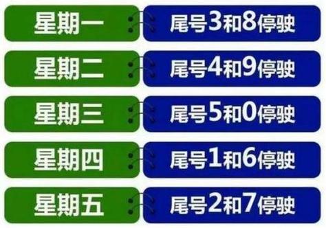 关于“滦州市限号查询”你不知道的事-第5张图片 关于“滦州市限号查询”你不知道的事-第5张图片