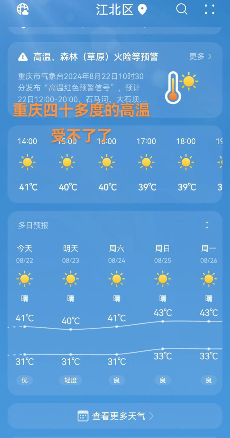 重庆天气预报-重庆天气预报30天准确 一个月