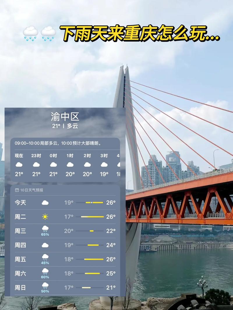 重庆天气预报-重庆天气预报30天准确 一个月-第3张图片 重庆天气预报-重庆天气预报30天准确 一个月-第3张图片