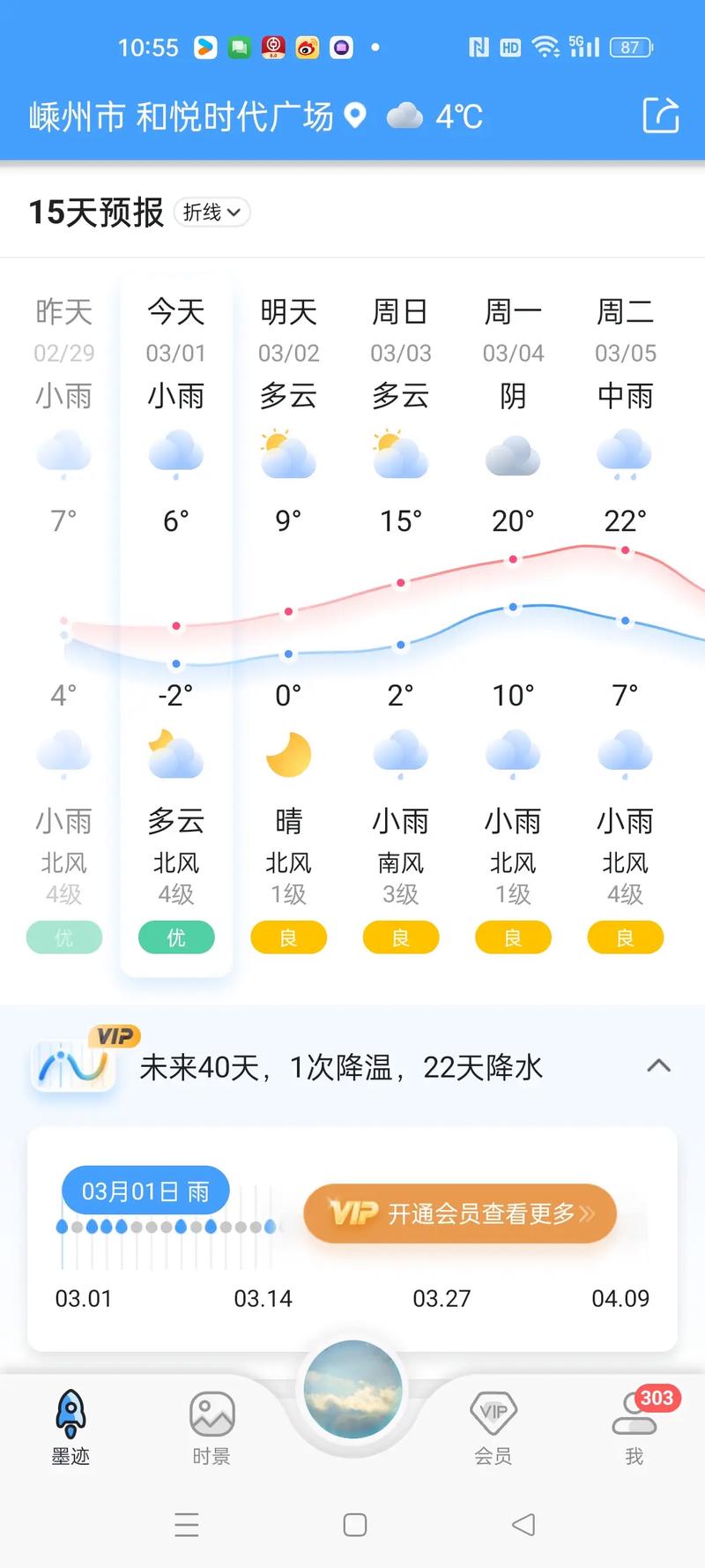 杭州天气预报查询,杭州天气预报查询结果-第6张图片 杭州天气预报查询,杭州天气预报查询结果-第6张图片