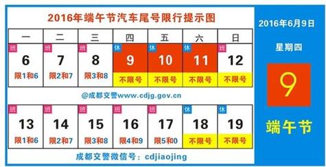 今日限行尾号/西安市今日限行尾号