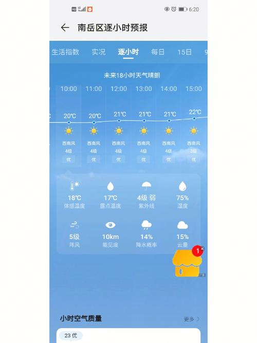 恩平天气预报/恩平天气预报7天