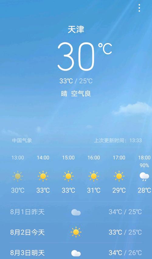 天津一周天气预报/天津近期天气预报-第3张图片 天津一周天气预报/天津近期天气预报-第3张图片
