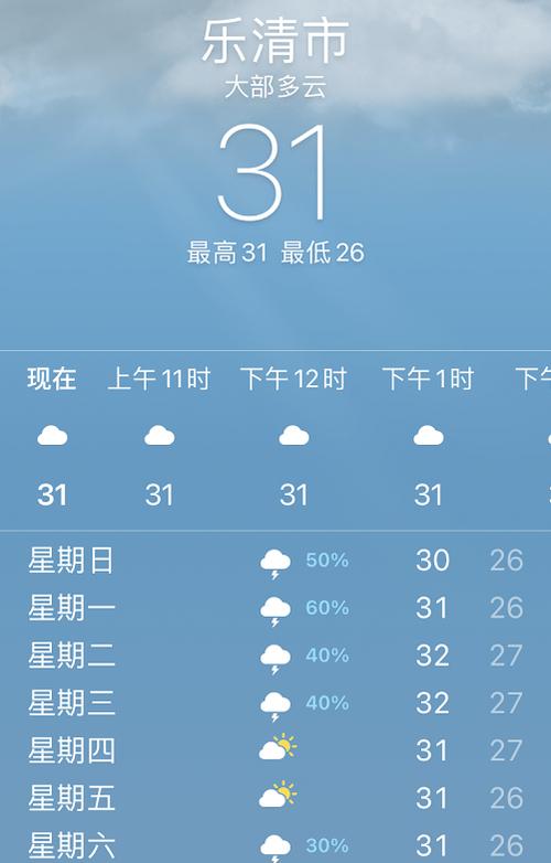 乐清天气预报/乐清天气预报30天-第3张图片 乐清天气预报/乐清天气预报30天-第3张图片