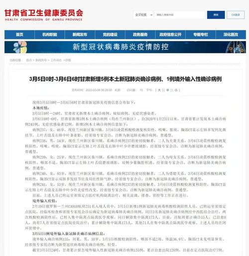 疫情数据图/疫情数据一览表-第4张图片 疫情数据图/疫情数据一览表-第4张图片