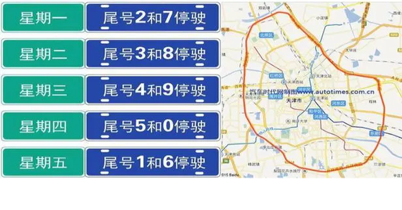 限号查询天津/限号查询天津今天限号多少号
