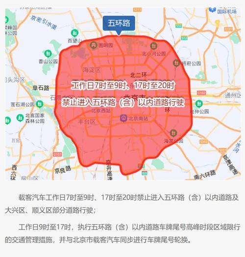 外地车北京限行/外地车北京限行区域-第5张图片 外地车北京限行/外地车北京限行区域-第5张图片