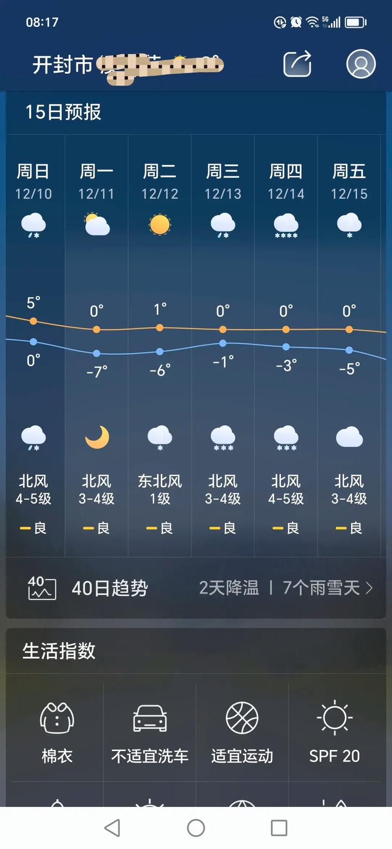 开封天气预报-开封天气预报七天查询