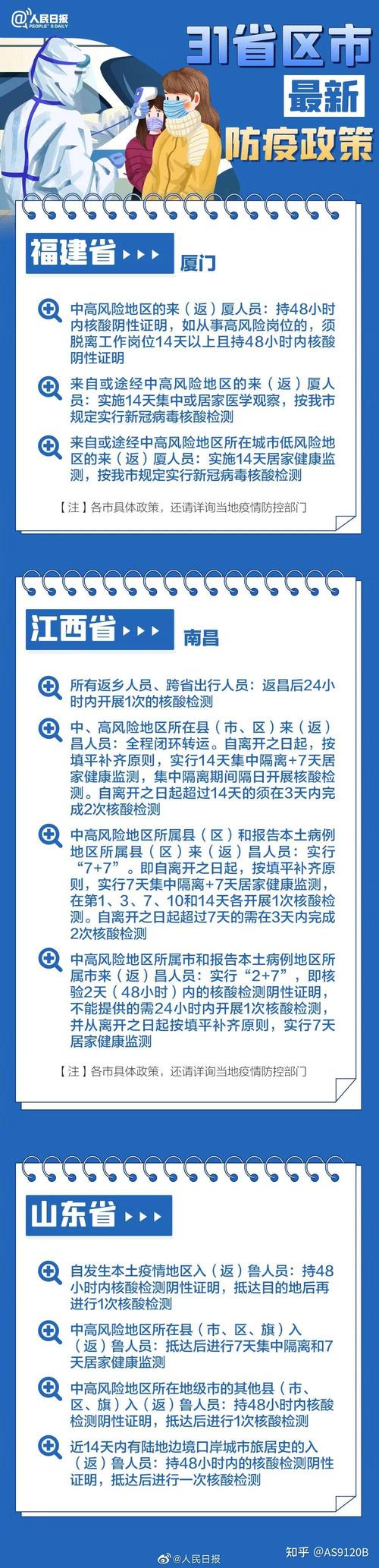 哈尔滨疫情最新消息,哈尔滨疫情最新消息2023-第2张图片 哈尔滨疫情最新消息,哈尔滨疫情最新消息2023-第2张图片