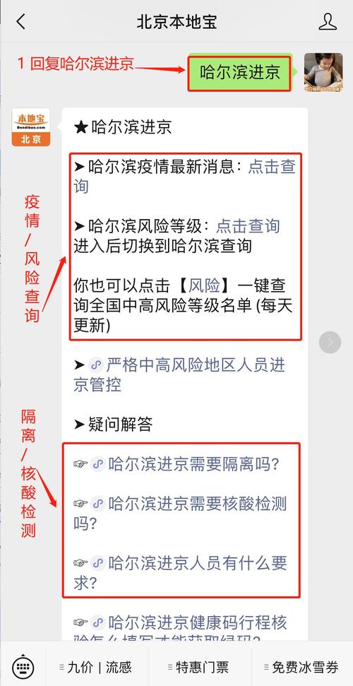 哈尔滨疫情最新消息,哈尔滨疫情最新消息2023-第5张图片 哈尔滨疫情最新消息,哈尔滨疫情最新消息2023-第5张图片