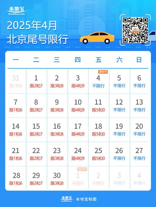 关于“明天限行几”你不知道的事-第3张图片 关于“明天限行几”你不知道的事-第3张图片