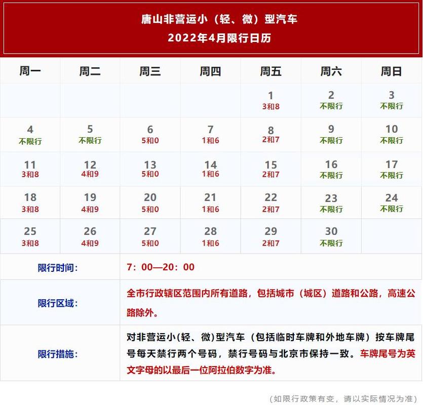 唐山限号-唐山限号查询 今天-第3张图片 唐山限号-唐山限号查询 今天-第3张图片