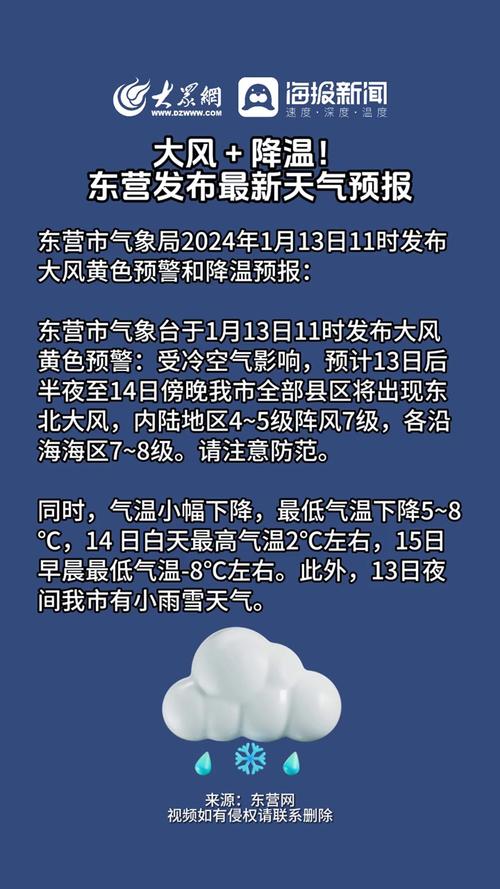 【东营天气预报/东营天气预报30天查询百度】-第3张图片 【东营天气预报/东营天气预报30天查询百度】-第3张图片