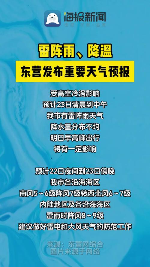 【东营天气预报/东营天气预报30天查询百度】-第8张图片 【东营天气预报/东营天气预报30天查询百度】-第8张图片