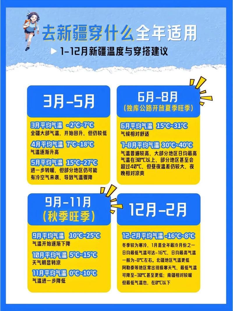 【乌鲁木齐天气/乌鲁木齐天气40天预报最新消息查询】-第5张图片 【乌鲁木齐天气/乌鲁木齐天气40天预报最新消息查询】-第5张图片