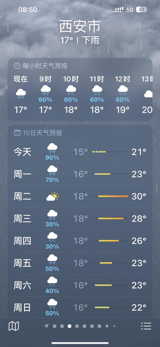 西安未来一周天气预报/西安未来一周天气预报最新消息-第2张图片 西安未来一周天气预报/西安未来一周天气预报最新消息-第2张图片