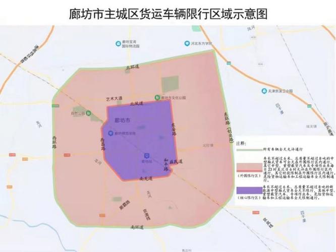 固安限号-固安限号吗-第8张图片 固安限号-固安限号吗-第8张图片