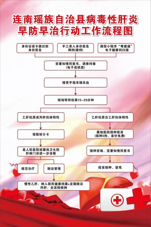 检测疫情医院-检测疫情医院怎么检测-第3张图片 检测疫情医院-检测疫情医院怎么检测-第3张图片