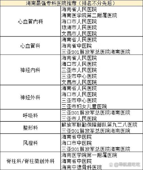 检测疫情医院-检测疫情医院怎么检测-第5张图片 检测疫情医院-检测疫情医院怎么检测-第5张图片