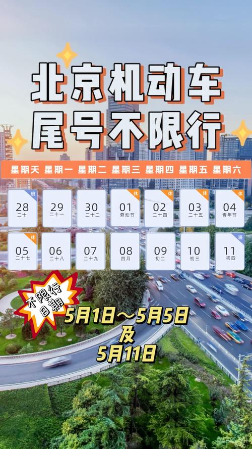 【全国哪些城市限号/全国哪些城市限行】