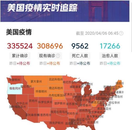 【美国疫情影响经济/疫情对美国经济影响有多大数据】-第2张图片 【美国疫情影响经济/疫情对美国经济影响有多大数据】-第2张图片