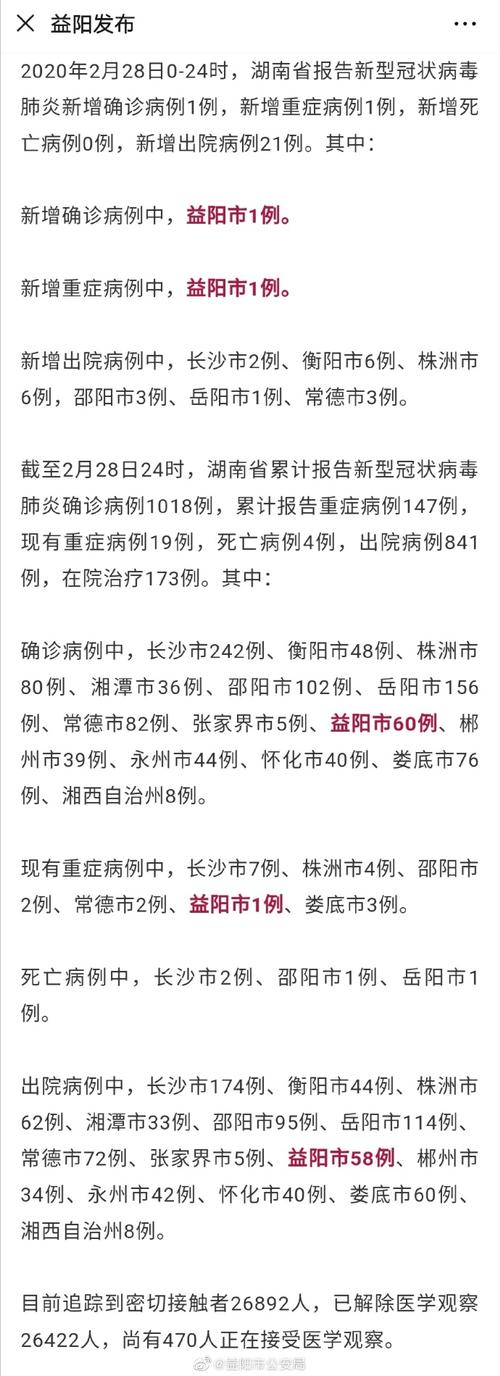 关于“益阳疫情肺炎”你不知道的事-第4张图片 关于“益阳疫情肺炎”你不知道的事-第4张图片