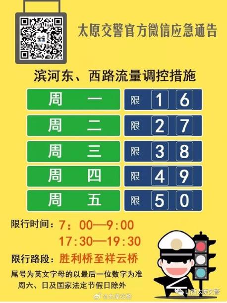太原最近限号吗-太原最近有限行吗-第5张图片 太原最近限号吗-太原最近有限行吗-第5张图片