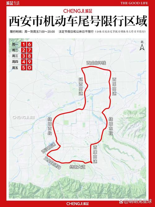 西咸新区限号/西咸新区限号时间-第2张图片 西咸新区限号/西咸新区限号时间-第2张图片