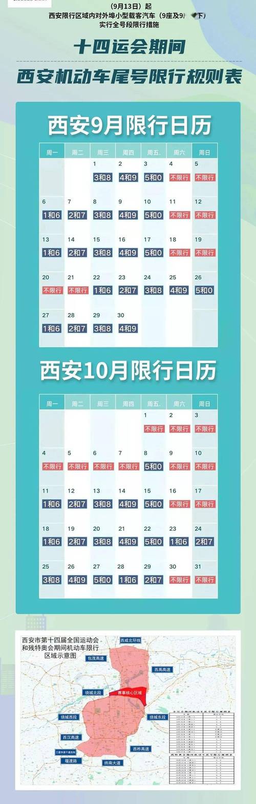 西咸新区限号/西咸新区限号时间-第5张图片 西咸新区限号/西咸新区限号时间-第5张图片