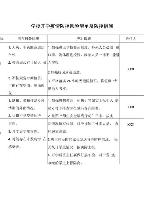 关于“疫情限制清单”你不知道的事-第4张图片 关于“疫情限制清单”你不知道的事-第4张图片