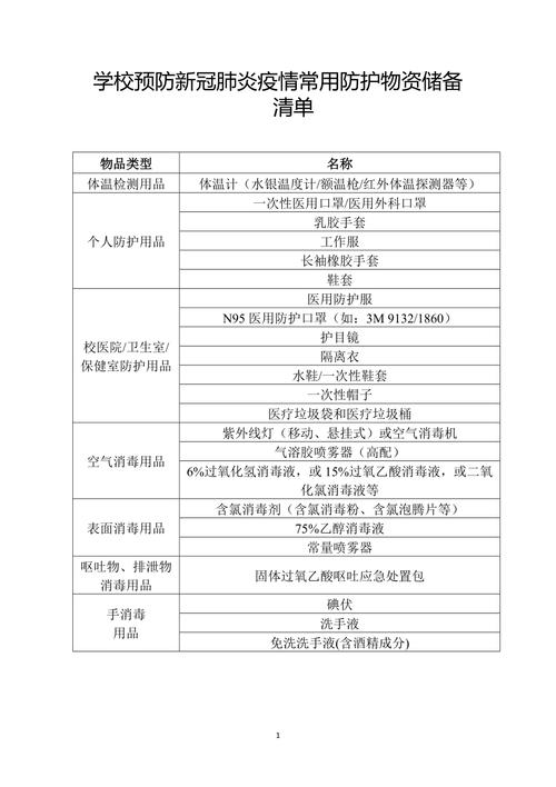 关于“疫情限制清单”你不知道的事-第5张图片 关于“疫情限制清单”你不知道的事-第5张图片