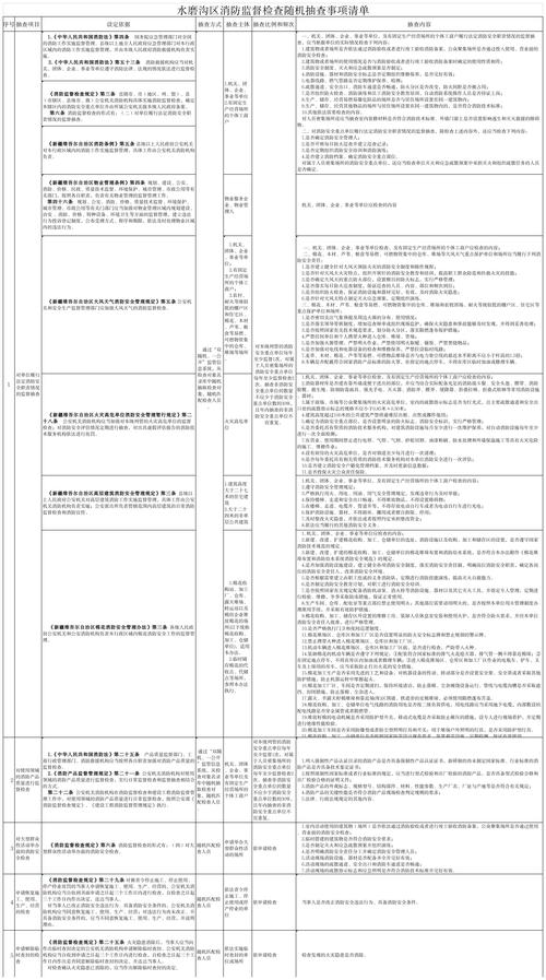 关于“疫情限制清单”你不知道的事-第6张图片 关于“疫情限制清单”你不知道的事-第6张图片