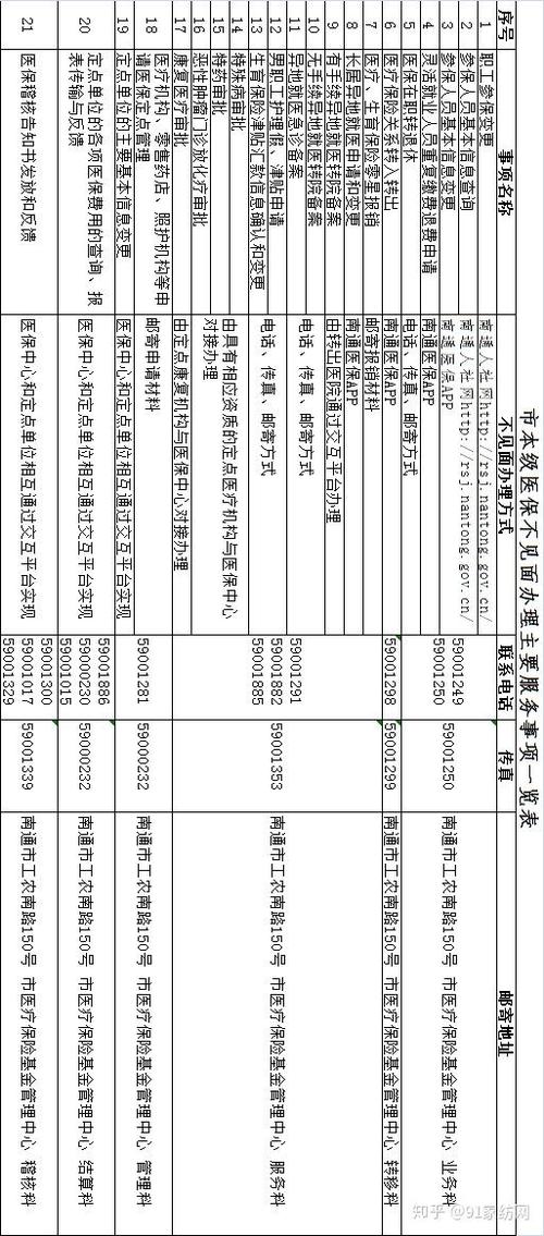 【海门疫情等级/海门疫情等级查询】-第9张图片 【海门疫情等级/海门疫情等级查询】-第9张图片