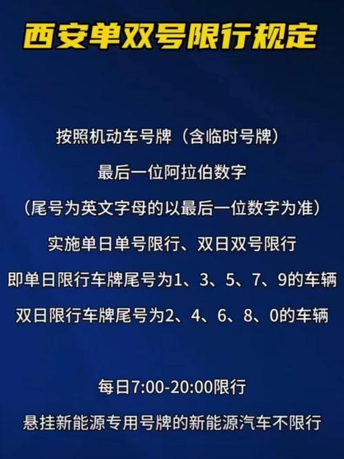 西安限号通知-西安限号如何规定-第3张图片 西安限号通知-西安限号如何规定-第3张图片