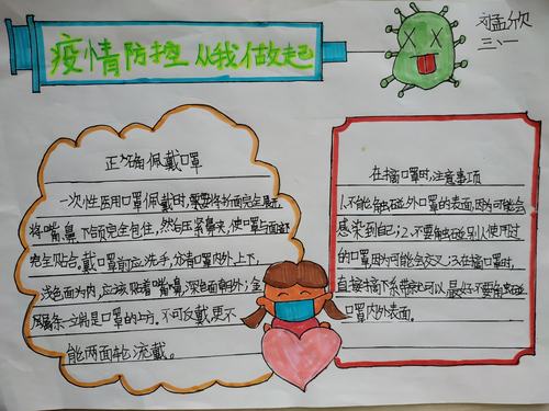 防治疫情内容-防范疫情内容-第4张图片 防治疫情内容-防范疫情内容-第4张图片
