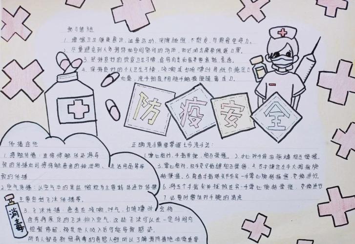 防治疫情内容-防范疫情内容-第8张图片 防治疫情内容-防范疫情内容-第8张图片
