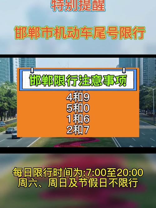关于“邯郸车辆限号”你不知道的事