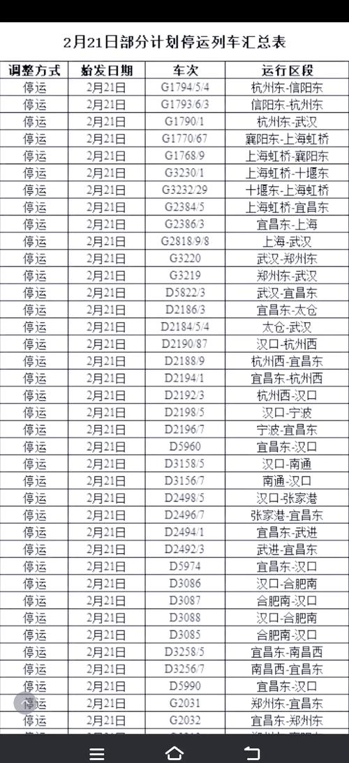 湖北疫情头条,湖北疫情今日新闻-第9张图片 湖北疫情头条,湖北疫情今日新闻-第9张图片