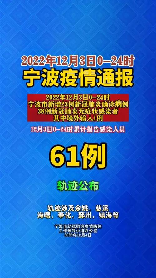 宁波乡镇疫情/宁波市疫情确诊人数-第2张图片 宁波乡镇疫情/宁波市疫情确诊人数-第2张图片