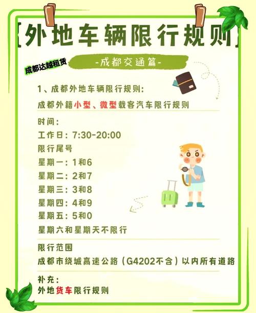 今日限行多少号-限行区域无法避开怎么办