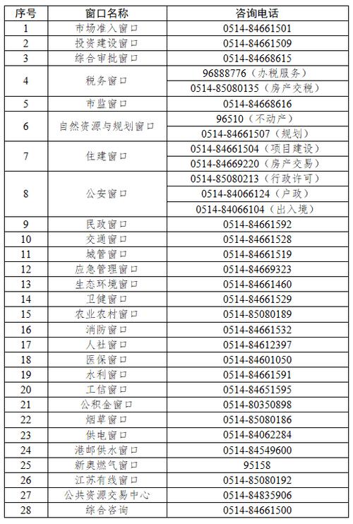 信阳疫情资讯/信阳疫情最新通知-第3张图片 信阳疫情资讯/信阳疫情最新通知-第3张图片