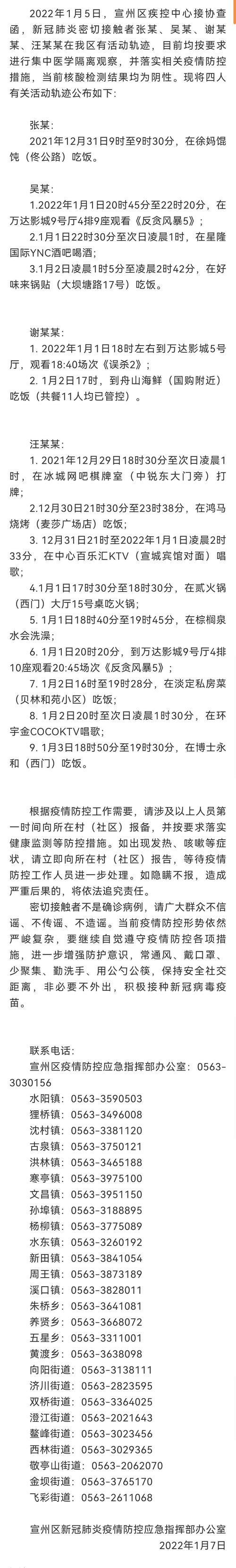 信阳疫情资讯/信阳疫情最新通知-第5张图片 信阳疫情资讯/信阳疫情最新通知-第5张图片