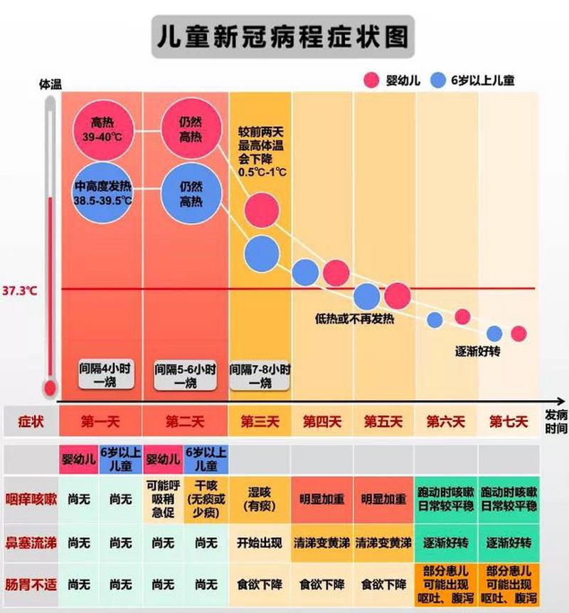 疫情逐步控制-疫情逐步控制的原因-第8张图片 疫情逐步控制-疫情逐步控制的原因-第8张图片