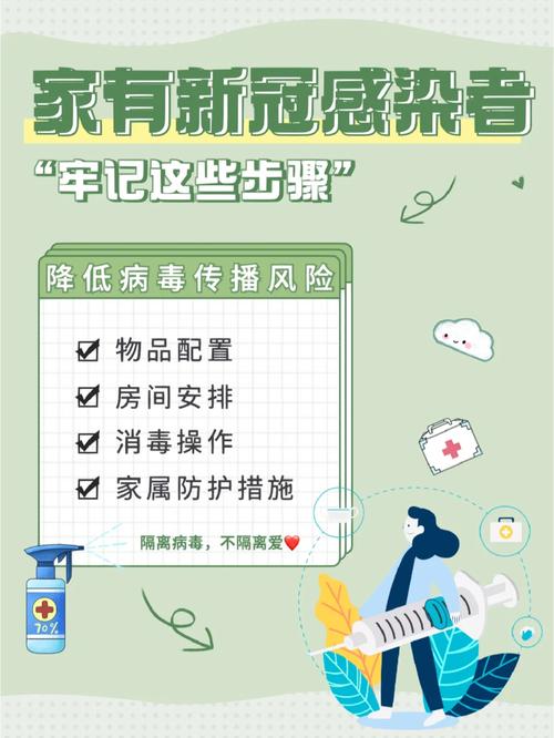 居家躲避疫情,在家躲避疫情-第3张图片 居家躲避疫情,在家躲避疫情-第3张图片