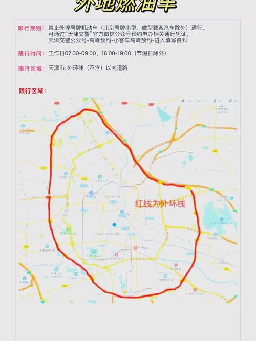 【天津机动车限行尾号/天津机动车限行尾号更换时间】-第3张图片 【天津机动车限行尾号/天津机动车限行尾号更换时间】-第3张图片