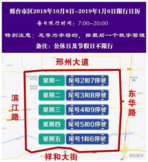 今天邢台限号吗,邢台今天限号嘛-第5张图片 今天邢台限号吗,邢台今天限号嘛-第5张图片